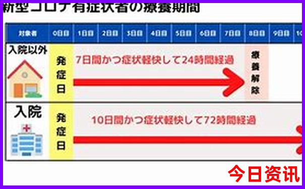 北京海边沙滩哪里好玩